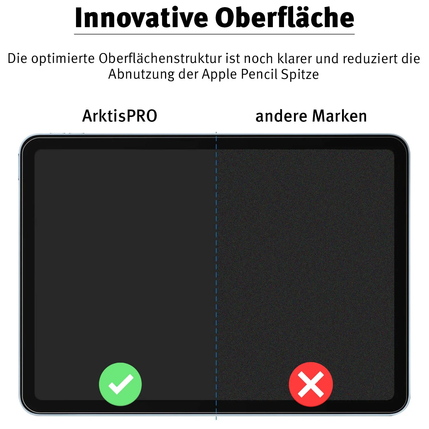arktis PaperFeel iPad 11" (2022/2025) PREMIUM Schutzglas - Image 2