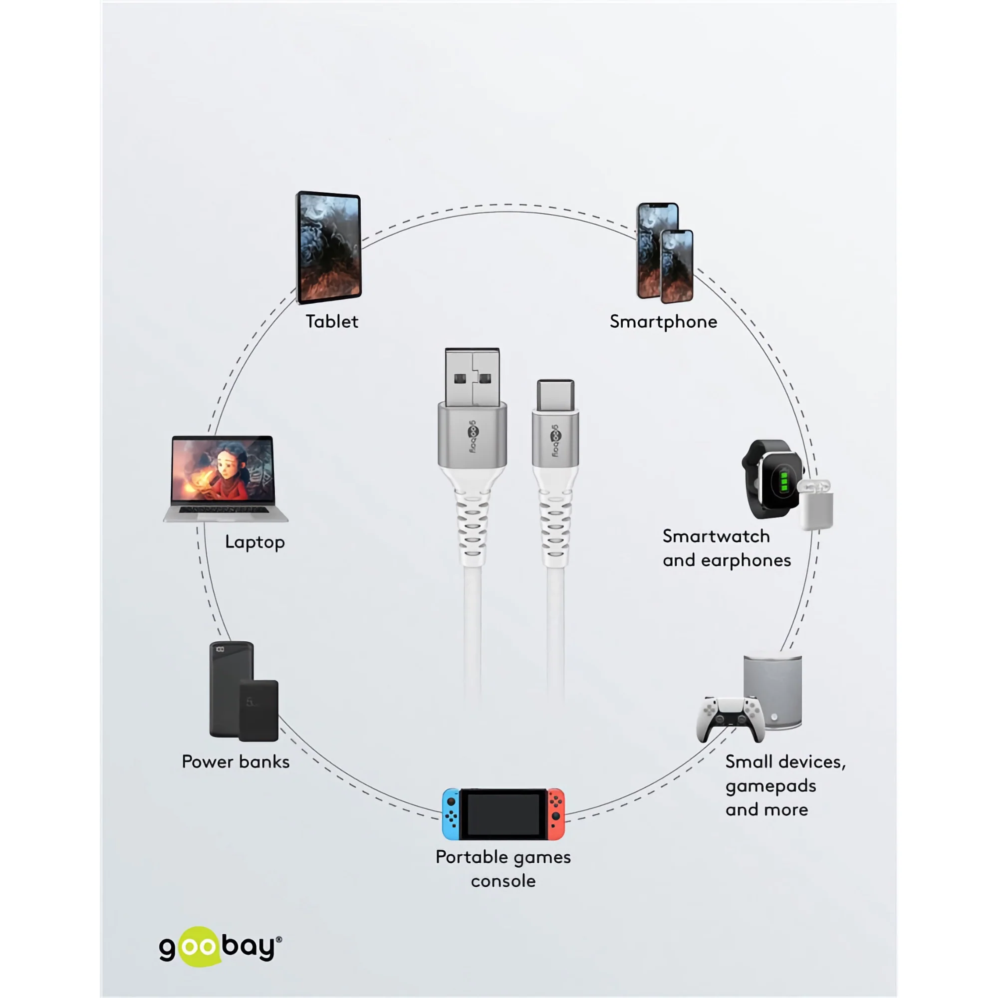 USB-C auf USB-A Kabel Textilkabel mit Metallsteckern - Image 5